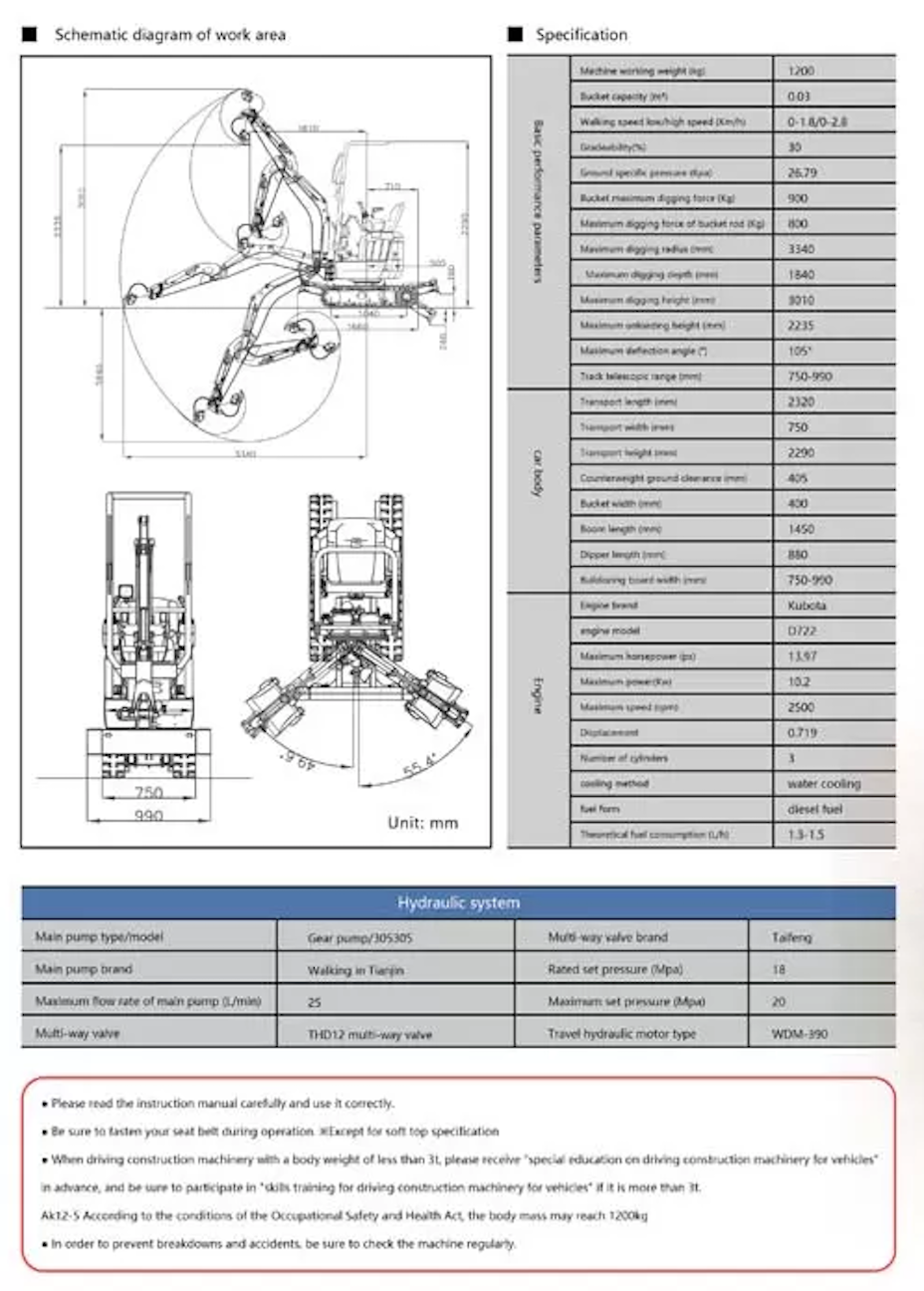 Rippa R13-2 Pro With Expansion Tracks and Swing Boom, Kubota Engine