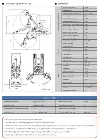 Rippa R13-2 Pro With Expansion Tracks and Swing Boom, Kubota Engine
