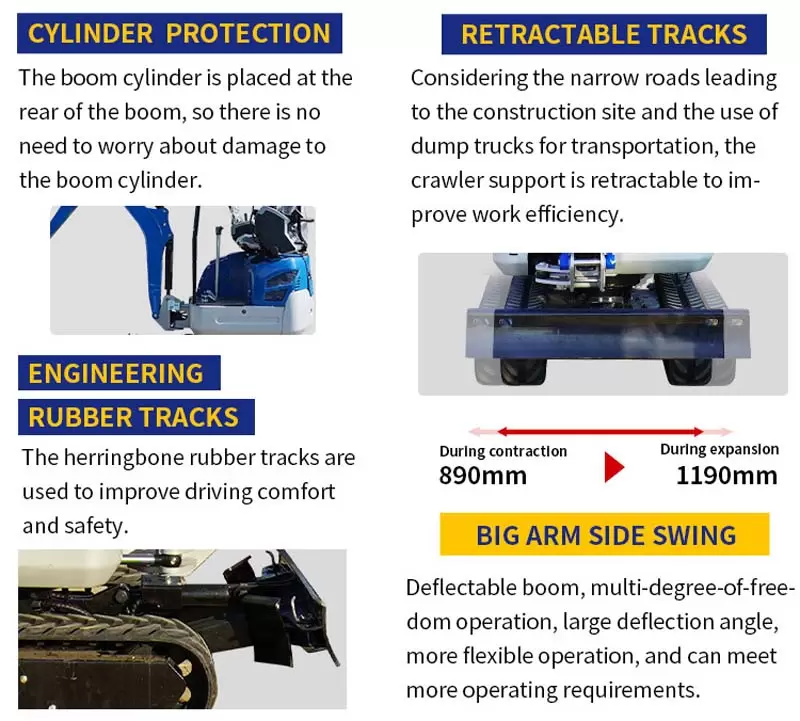 Rippa 1.5 Ton Mini Excavator R15