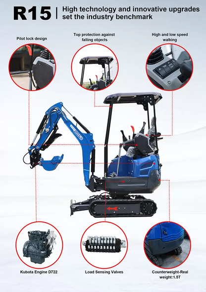 Rippa 1.5 Ton Mini Excavator R15
